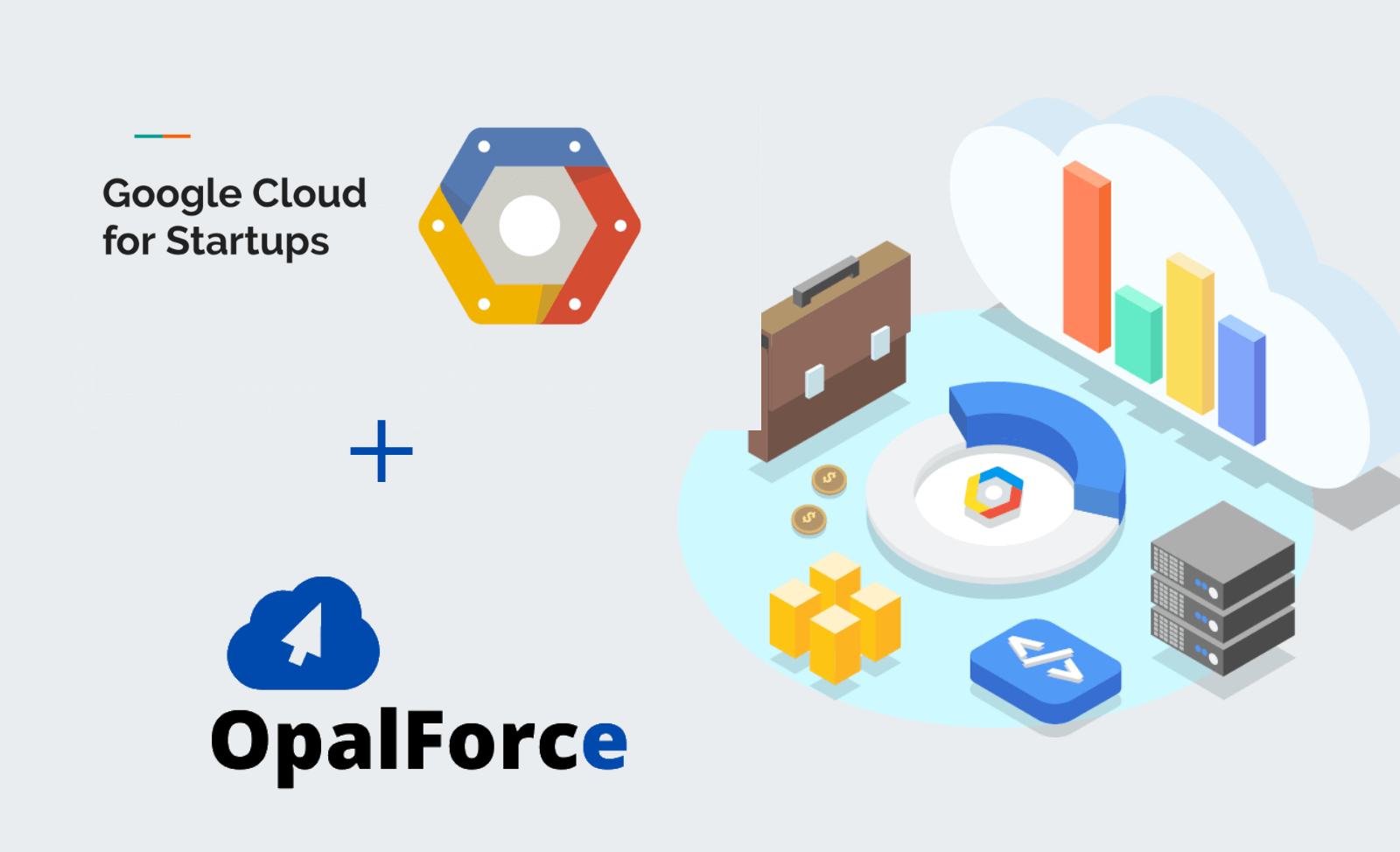 google cloud startups, opalforce