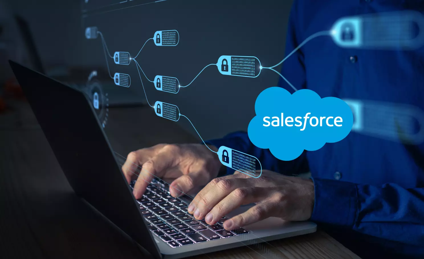 Transform Your Business with Opalforce's Salesforce Solutions